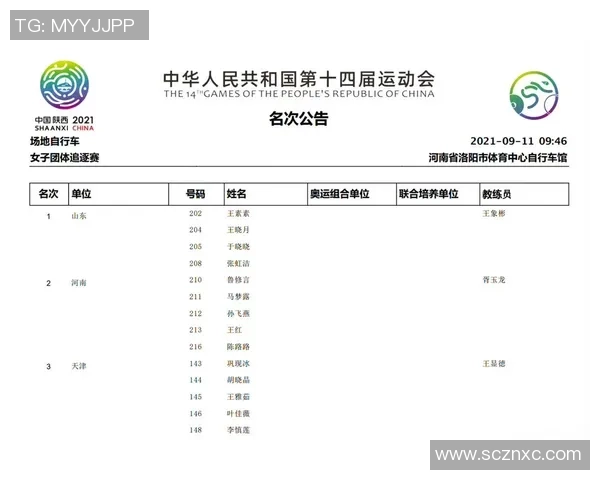 深圳篮球队全运会表现点评：比赛经验与团队协作的完美结合