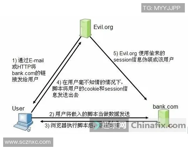杭州滑板队进攻策略解析与滑板热点的深度剖析